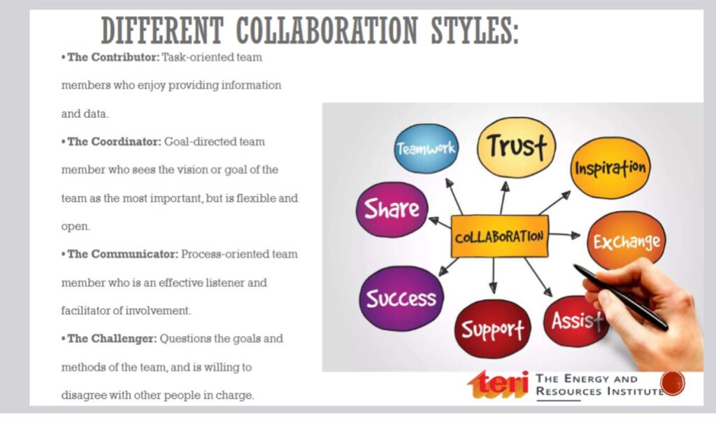 Program Lead @ TERI, summer of 2023